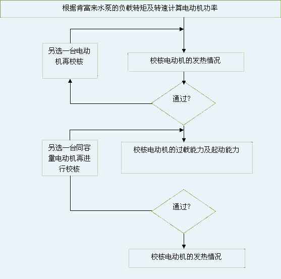 乐鱼官方站网页版-乐鱼online中国 图片
