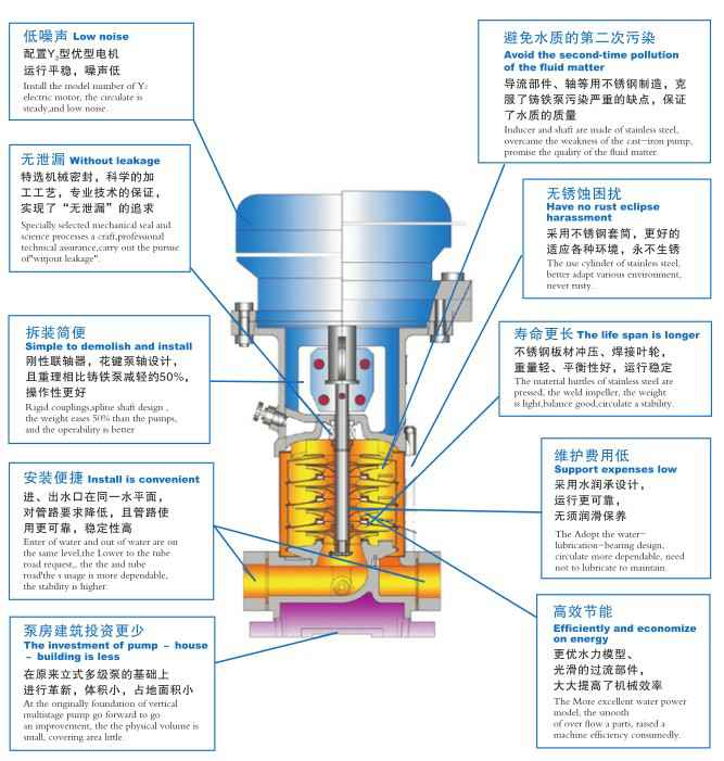 乐鱼官方站网页版-乐鱼online中国,佛山水泵厂,乐鱼官方站网页版-乐鱼online中国