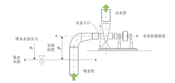乐鱼官方站网页版-乐鱼online中国